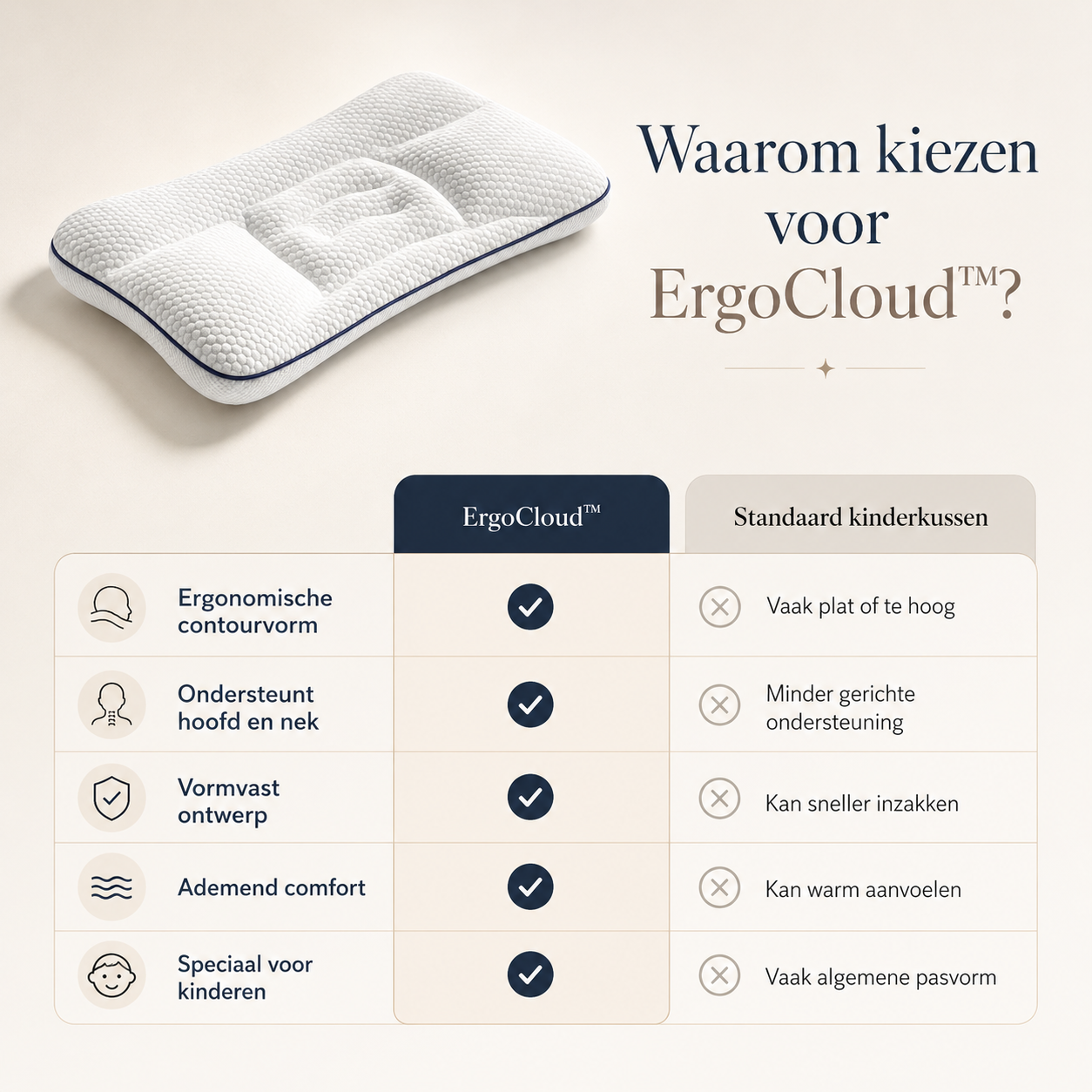 ErgoCloud™ Ergonomisch Kinderkussen