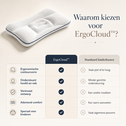 ErgoCloud™ Ergonomisch Kinderkussen