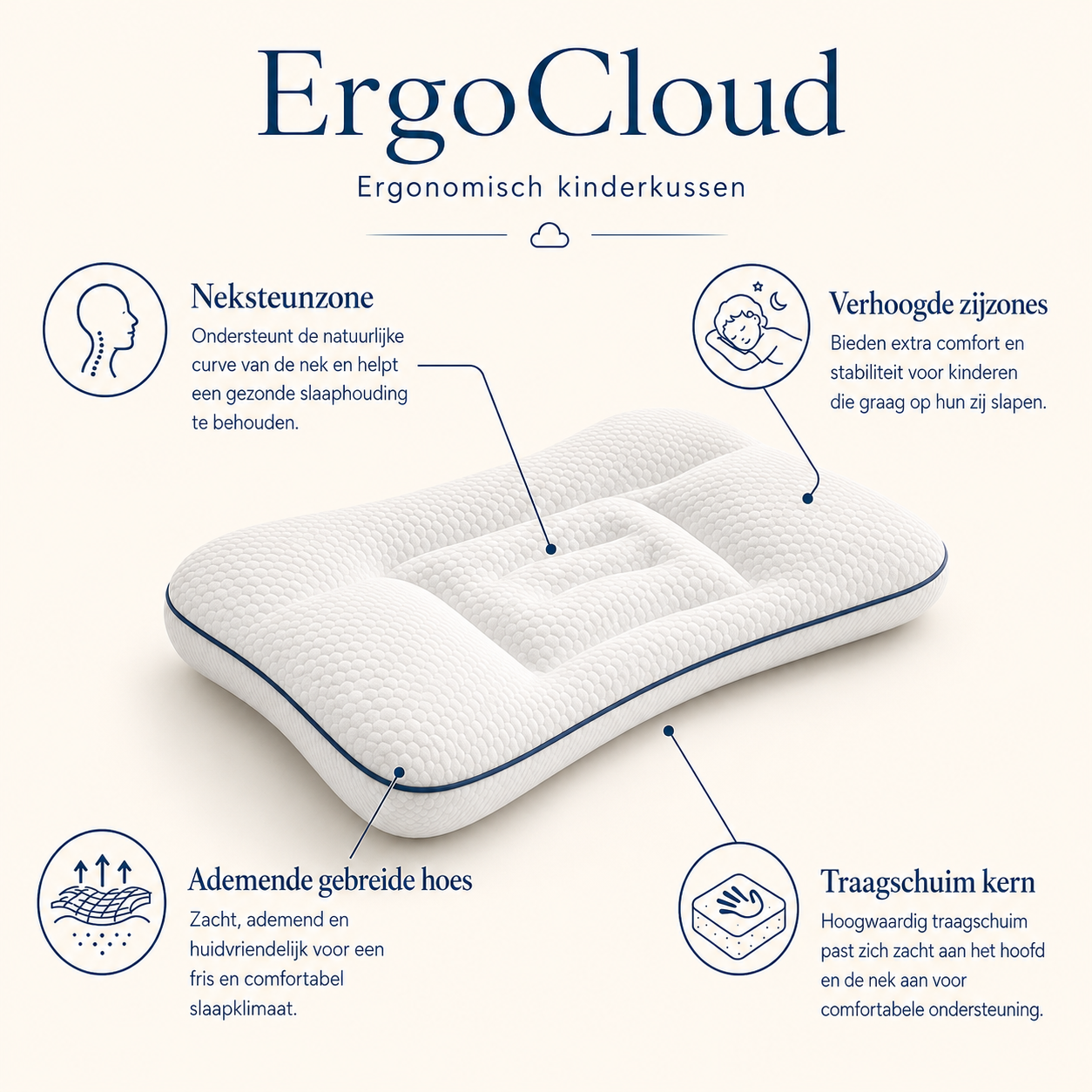 ErgoCloud™ Ergonomisch Kinderkussen