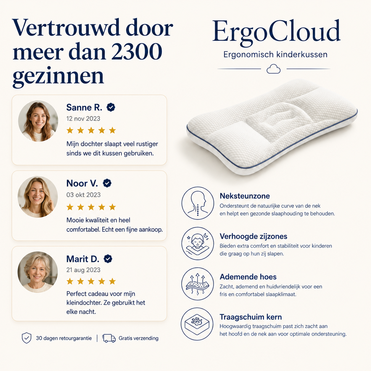 ErgoCloud™ Ergonomisch Kinderkussen
