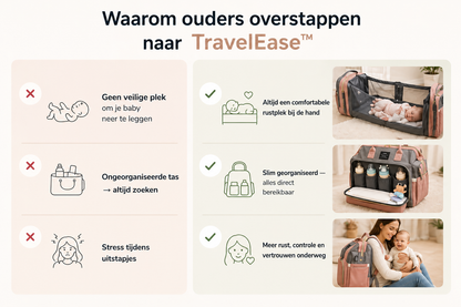 All-in-One™ Luiertas & Babybedje