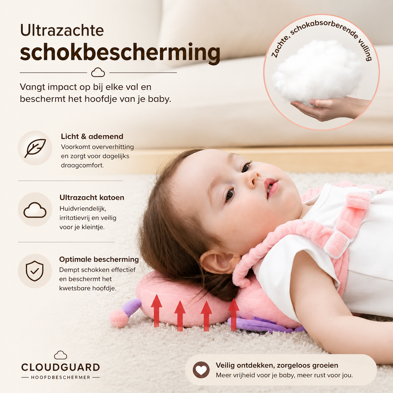 CloudGuard™ Hoofdbeschermer – Veilig ontdekken, zorgeloos groeien