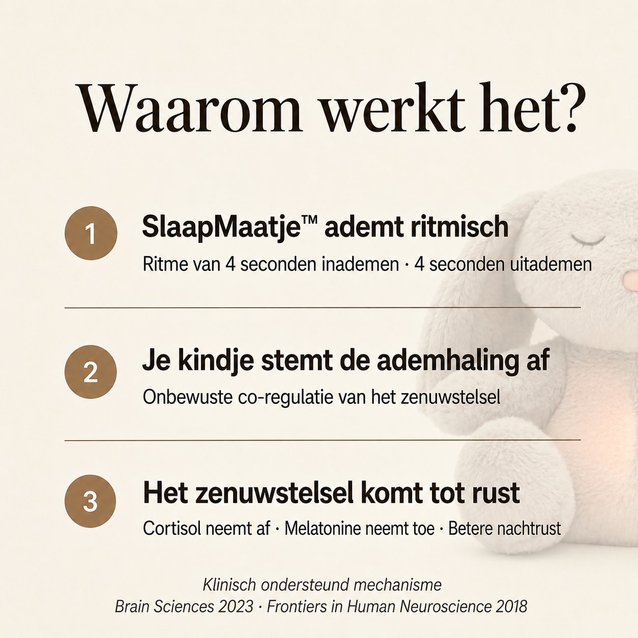 SlaapMaatje™ – Ademende Slaapknuffel met Licht en Rustgevende Geluiden