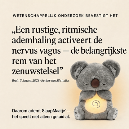 SlaapMaatje™ – Ademende Slaapknuffel met Licht en Rustgevende Geluiden