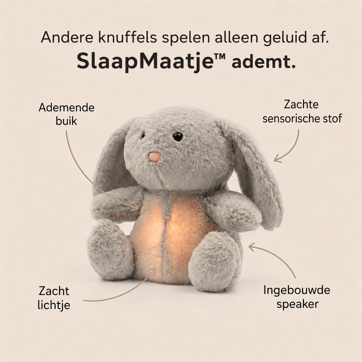 SlaapMaatje™ – Ademende Slaapknuffel met Licht en Rustgevende Geluiden