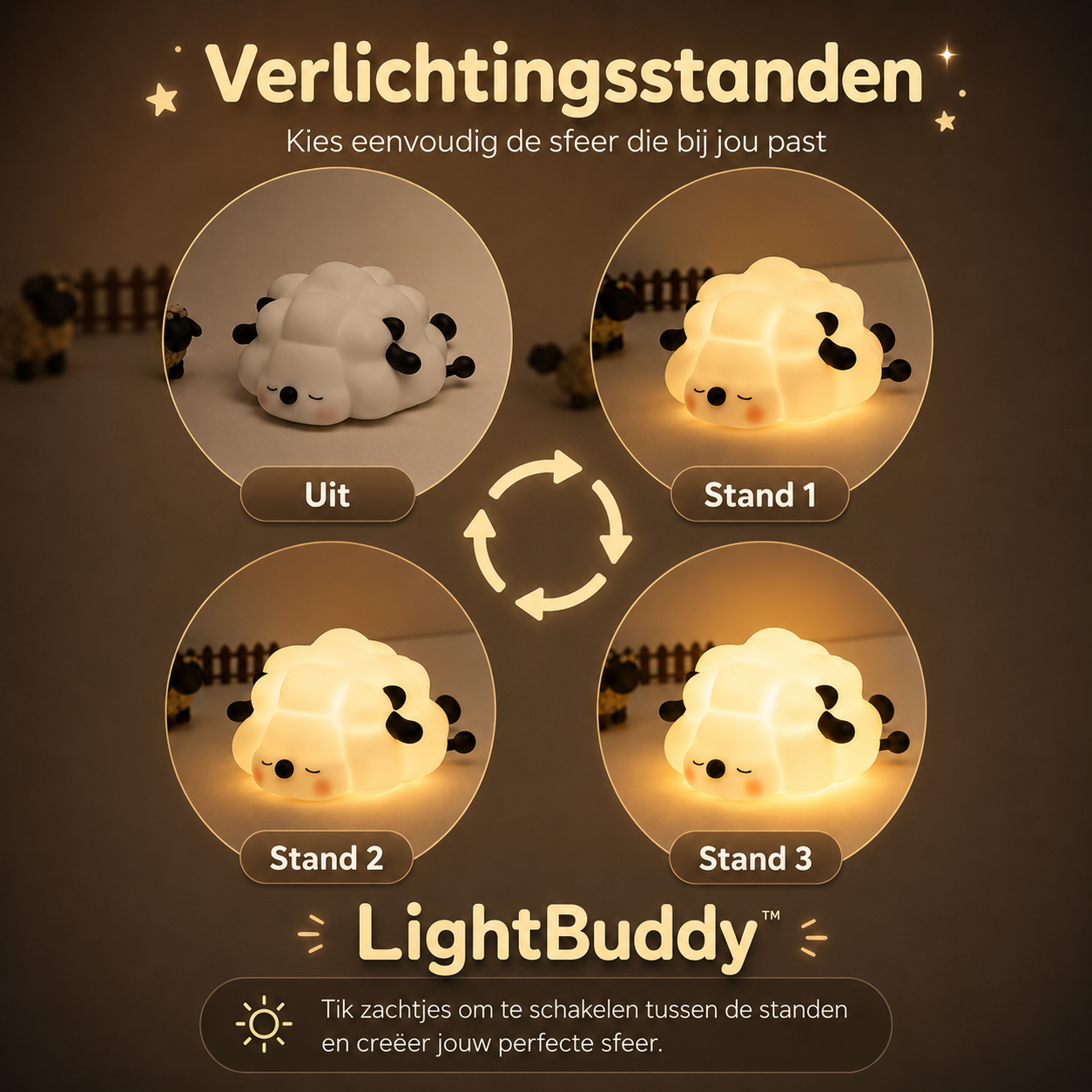 LightBuddy™ Nachtlampje – Zacht licht voor rustige nachten