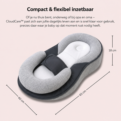 CloudCare™ Ergonomic Baby Pillow with Incline – Comfort & Support for Your Baby