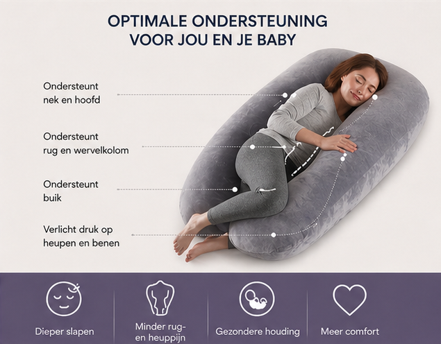 Oreiller de grossesse DreamNest™ 130×70 cm