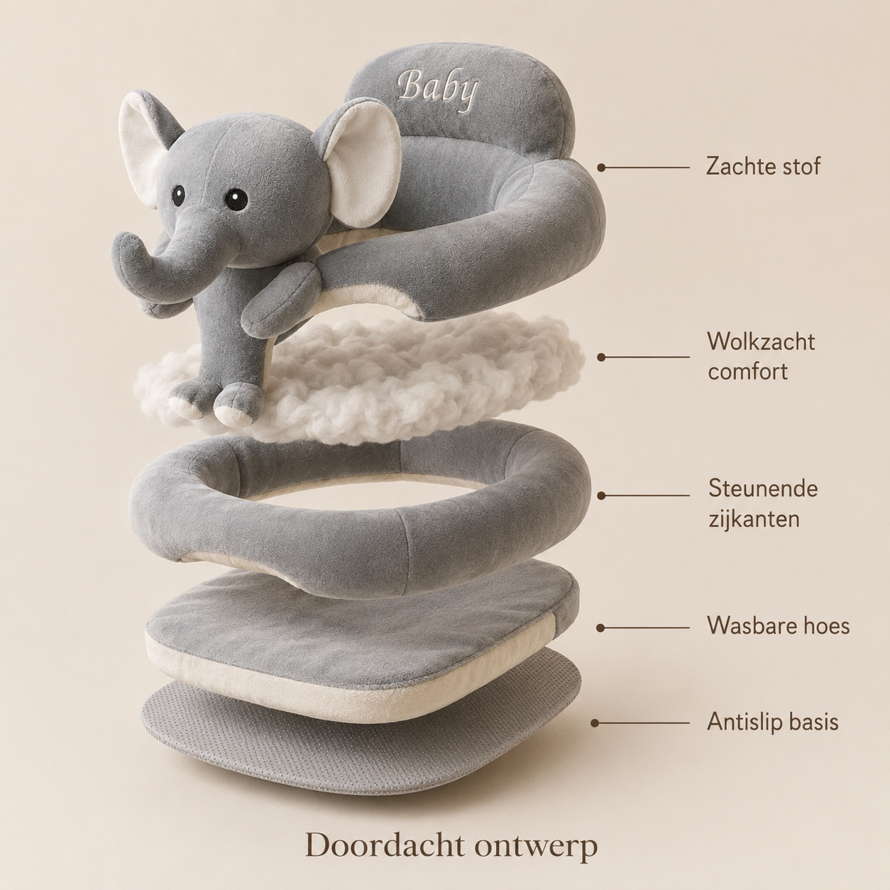 KnuffelZit™ Baby Zitkussen – Zachte Ondersteuning