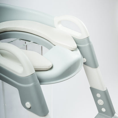 HappyPotty™ – Propreté & Sécurité aux toilettes