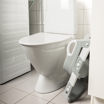 HappyPotty™ – Propreté & Sécurité aux toilettes