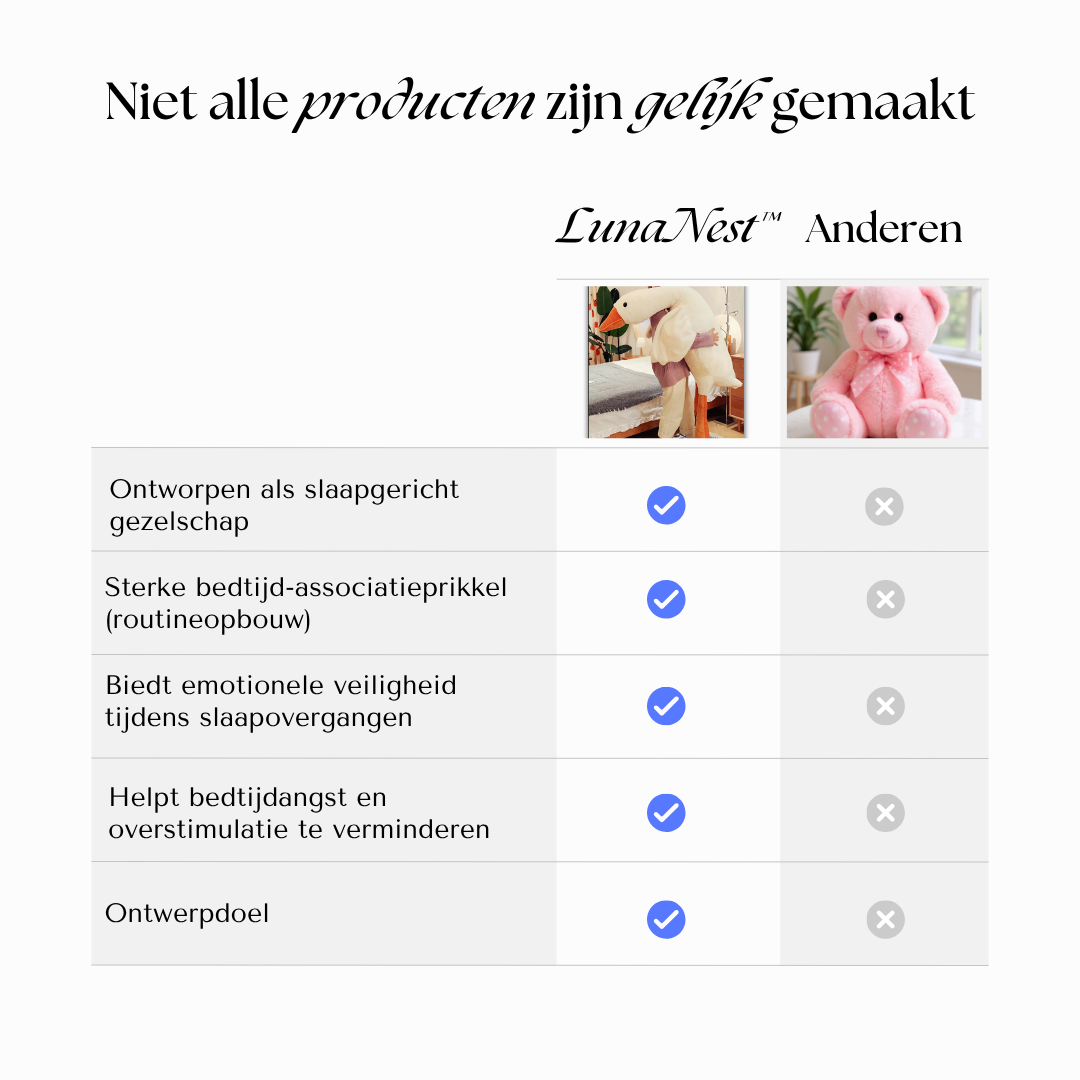 LunaNest™ – Soft Dream Goose Plush & Sleep Friend