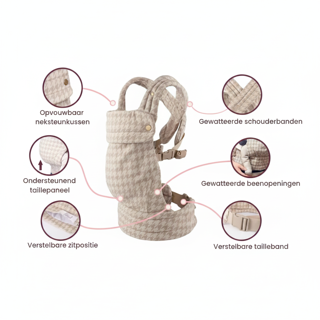 CloudNest™ – Perfect Ergonomic Support for Baby & Toddler
