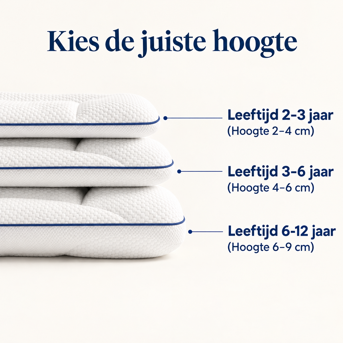 Kies de juiste hoogte: 2-3 jaar, 3-6 jaar of 6-12 jaar