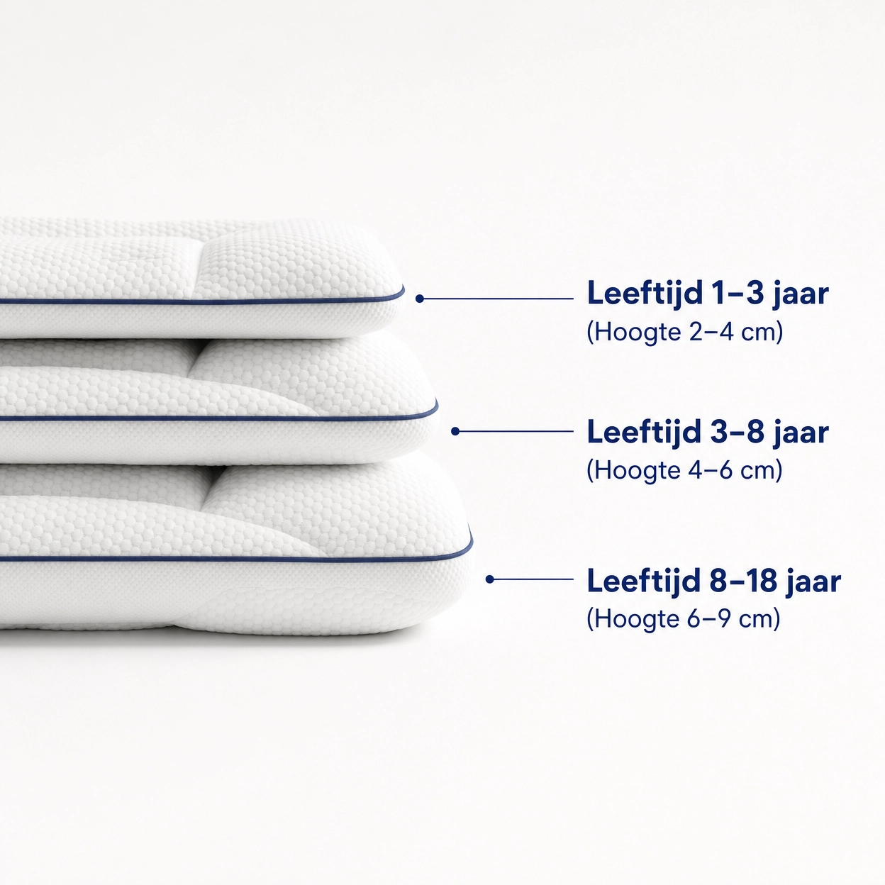ErgoCloud™ Ergonomisch Kinderkussen