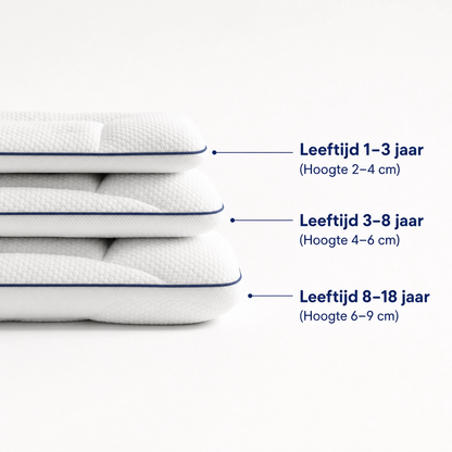 ErgoCloud™ Ergonomisch Kinderkussen